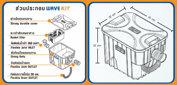 Cấu tạo thiết bị tách mỡ Thái Lan Cấu tạo thiết bị tách mỡ Thái Lan
