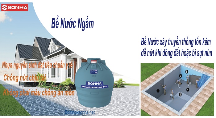 Bể nước ngầm nhựa sản phẩm bán chạy hiện nay Bể nước ngầm nhựa sản phẩm bán chạy hiện nay