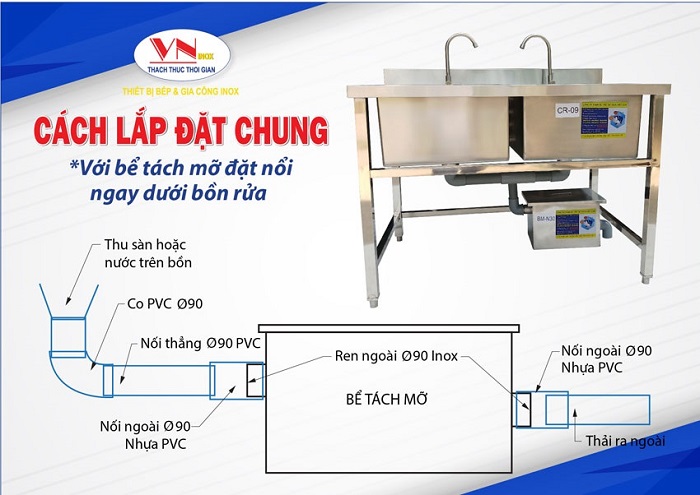 /be-tach-mo-inox /be-tach-mo-inox