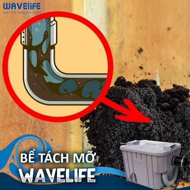 BỂ TÁCH MỠ THÔNG MINH WAVEKIT BỂ TÁCH MỠ THÔNG MINH WAVEKIT