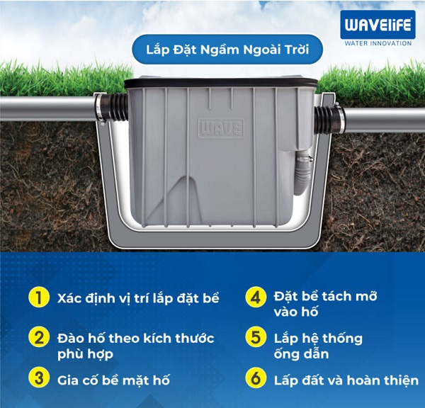 Cách lắp bể tách mỡ ngoài trời Cách lắp bể tách mỡ ngoài trời