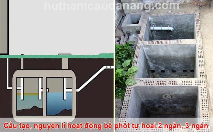 Hầm tự hoại Hầm tự hoại