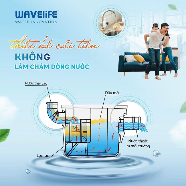 Giá bể tách mỡ Thông minh Wavelife Ưu đãi tại đây