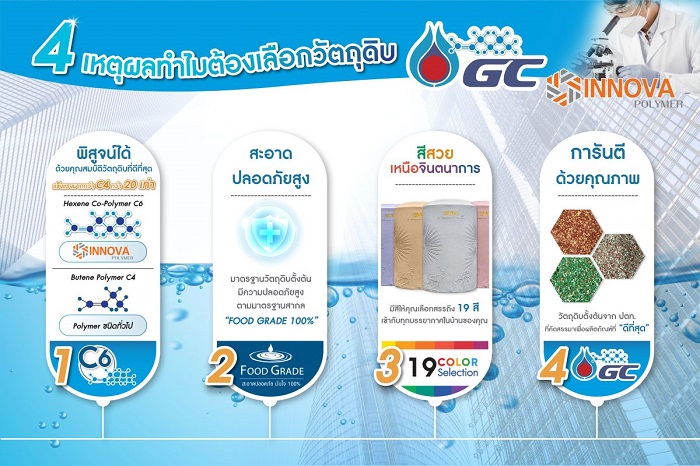 Top 4 lý do nên chọn nguyên vật liệu từ PTT hexene co-polymer Top 4 lý do nên chọn nguyên vật liệu từ PTT hexene co-polymer