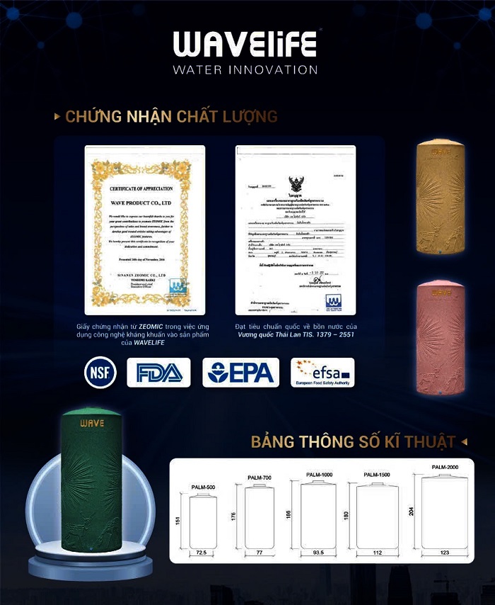 Chứng nhận Bồn nước Thai Lan kháng khuẩn Chứng nhận Bồn nước Thai Lan kháng khuẩn