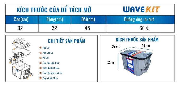 Chọn mua chuẩn Bể tách mỡ Wavekit Gia đình Chọn mua chuẩn Bể tách mỡ Wavekit Gia đình