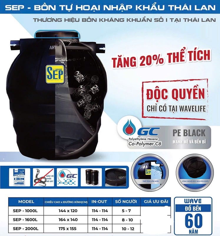 Kích thước Bồn tự hoại Wavelife Kích thước Bồn tự hoại Wavelife