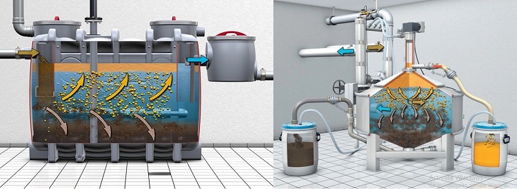 Nguyên lí hoạt động cơ bản bể tách mỡ nhà máy chế biến Nguyên lí hoạt động cơ bản bể tách mỡ nhà máy chế biến