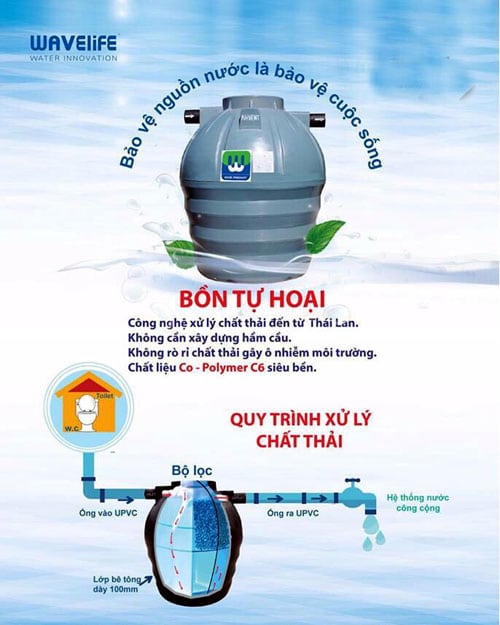 bồn tự hoại 1000L Wavelife bồn tự hoại 1000L Wavelife