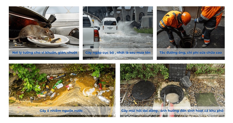 Tác hại Dầu mỡ gây tác đường ống Tác hại Dầu mỡ gây tác đường ống