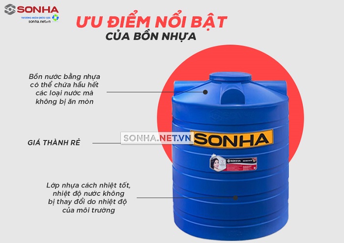 Ưu điểm bồn nước nhựa Việt Nam Ưu điểm bồn nước nhựa Việt Nam