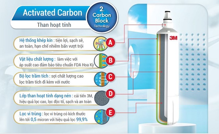Máy lọc nước mẫu 3M Countertop Wavelife Máy lọc nước mẫu 3M Countertop Wavelife