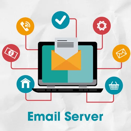 Email Pro v3 - Kinh Doanh