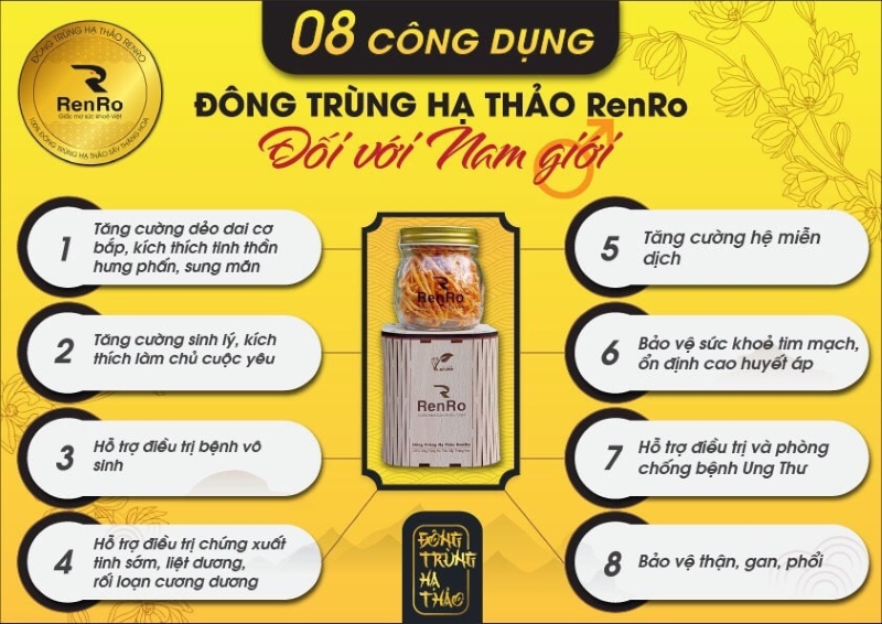 Tác dụng đông trùng hạ thảo Renro với nam giới Tác dụng đông trùng hạ thảo Renro với nam giới