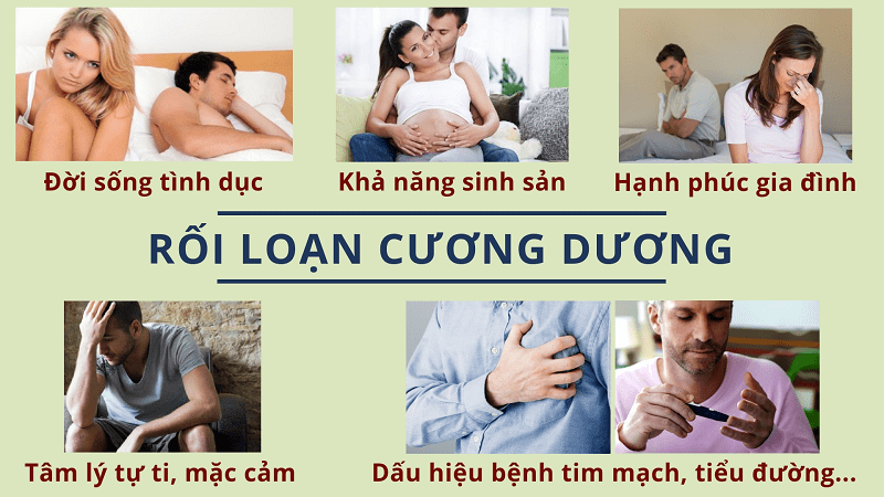 Rối loạn cương dương là gì Rối loạn cương dương là gì