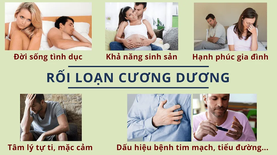 Tổng hợp nguyên nhân gây rối loạn cương dương ở nam giới cần xem