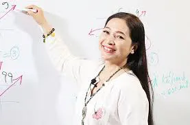 Cô Quỳnh / Nghệ An