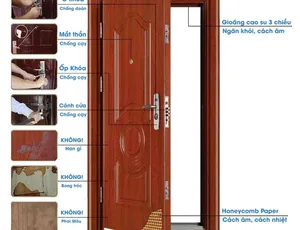 Tìm hiểu về cấu tạo cửa thép vân gỗ