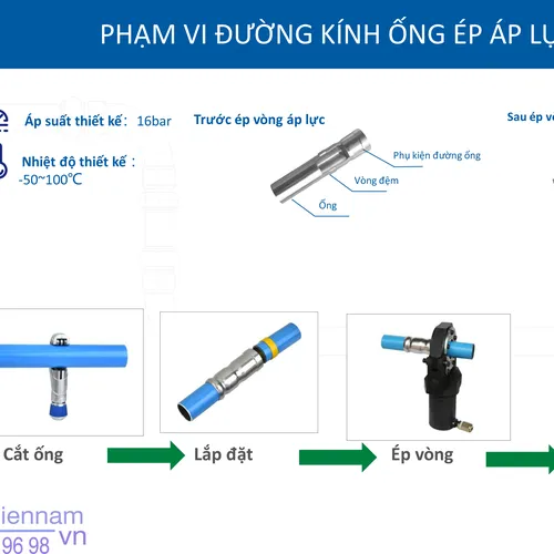 Ống Hợp Kim Nhôm