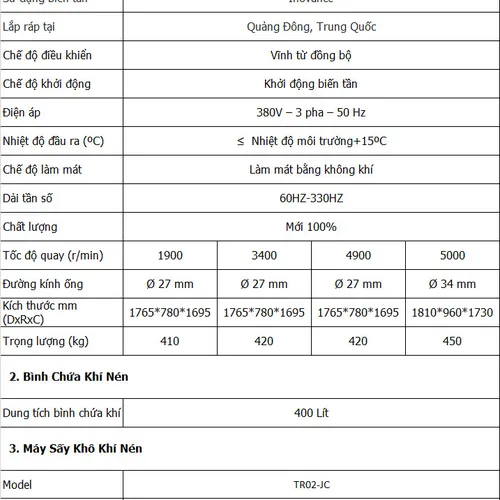 Máy Nén Khí Dùng Cho Máy Cắt Laser 30HP