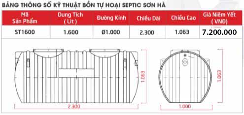 Bảng thông số kỹ thuật của bồn tự hoại Sơn Hà Bảng thông số kỹ thuật của bồn tự hoại Sơn Hà