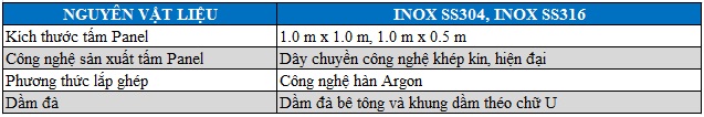 Bể nước inox lắp ghép - Giải pháp thay thế bể bê tông Bể nước inox lắp ghép - Giải pháp thay thế bể bê tông