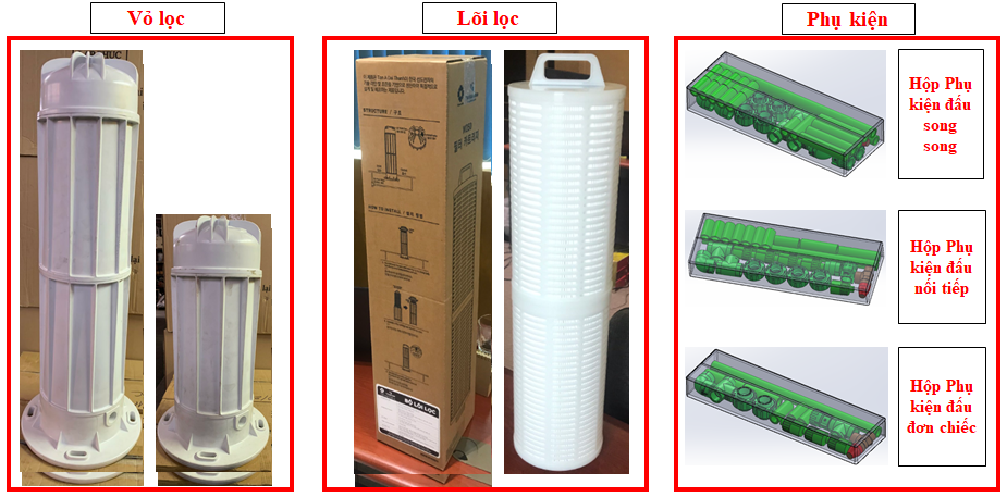 Cấu tạo của bộ lọc nước đầu nguồn. Cấu tạo của bộ lọc nước đầu nguồn.