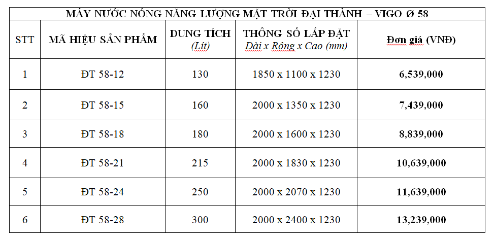 Giá máy nước nóng năng lượng mặt trời Tân Á Đại Thành Vigo Phi 58 Giá máy nước nóng năng lượng mặt trời Tân Á Đại Thành Vigo Phi 58