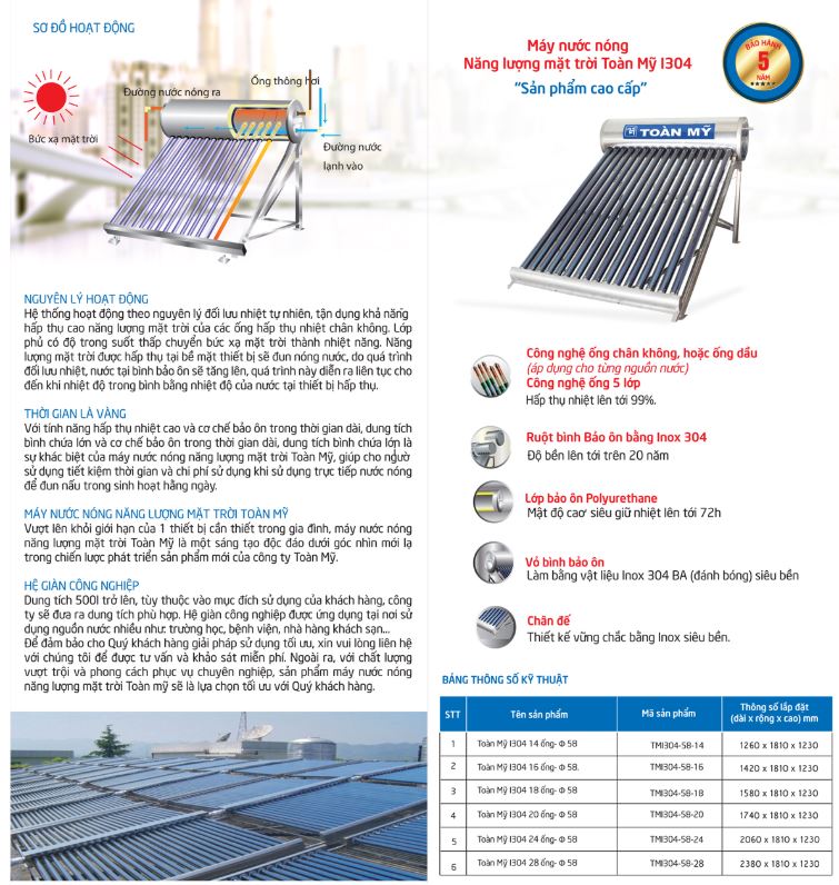 Hình ảnh máy năng lượng mặt trời toàn mỹ Hình ảnh máy năng lượng mặt trời toàn mỹ