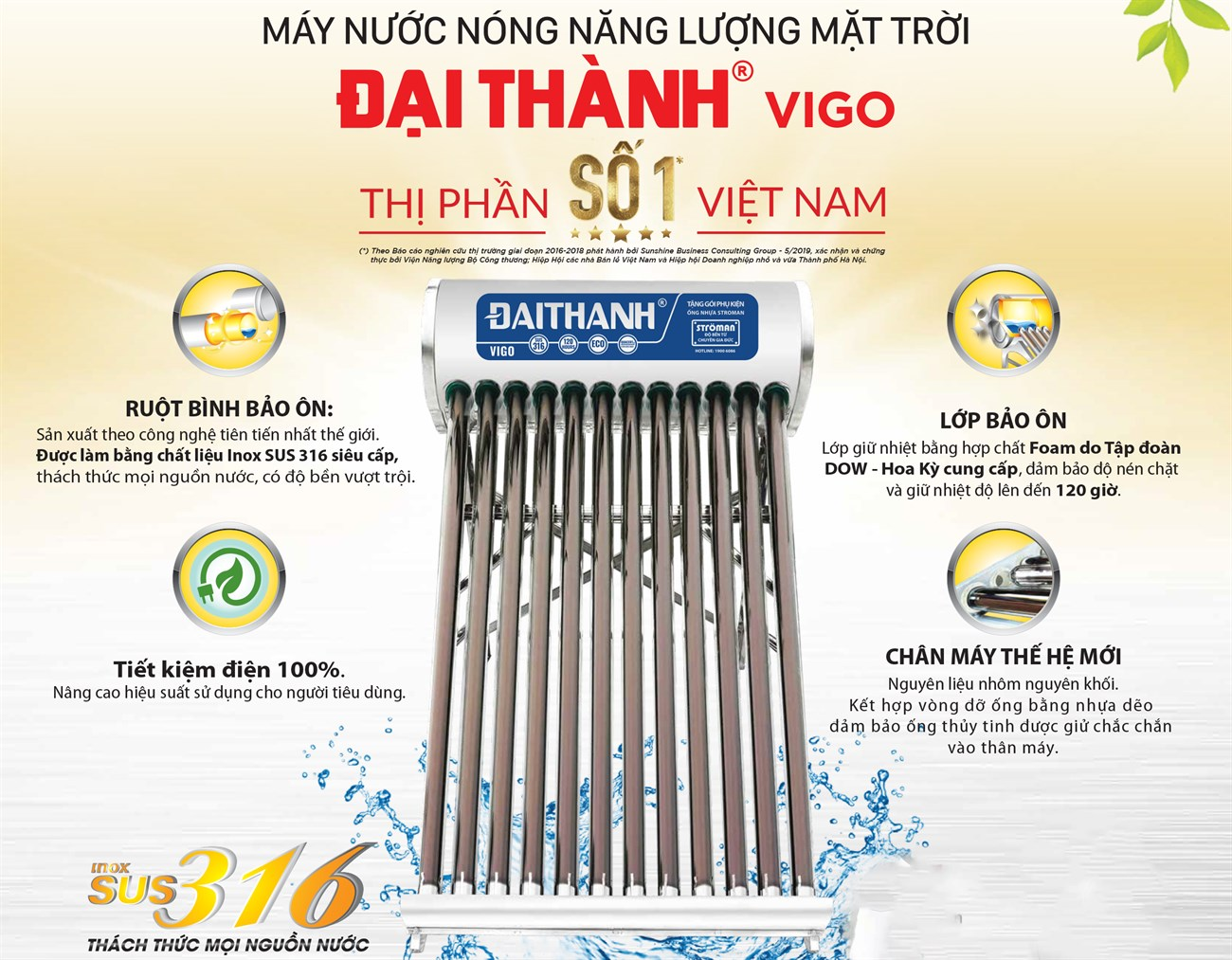 Hướng đặt máy nước nóng năng lượng mặt trời Đại Thành Quận 7 Hướng đặt máy nước nóng năng lượng mặt trời Đại Thành Quận 7