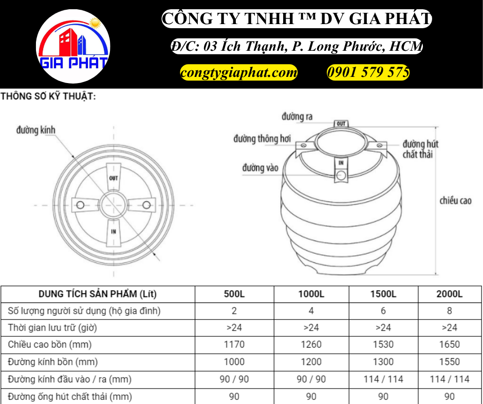 Thông Số Kỹ Thuật Kích Thước Của Bồn Tự Hoại Đại Thành