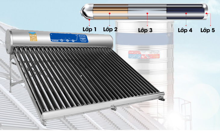 Ống thủy tinh chân không 5 lớp là bộ phận không thể thiếu của máy năng lượng mặt trời Ống thủy tinh chân không 5 lớp là bộ phận không thể thiếu của máy năng lượng mặt trời