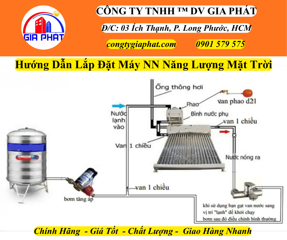 Hướng Dẫn Lắp Đặt Máy Bơm Áp Của Máy NN NLMT