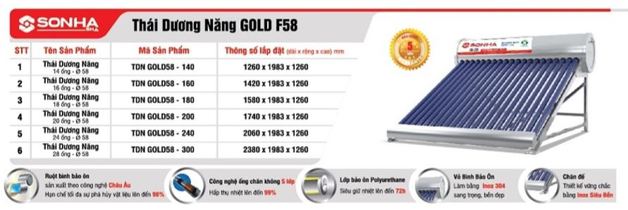Thái Dương năng GOLD F58 Thái Dương năng GOLD F58