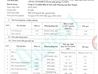 Máy Lọc Nước AQuaLast 7 Lõi Đại Thành