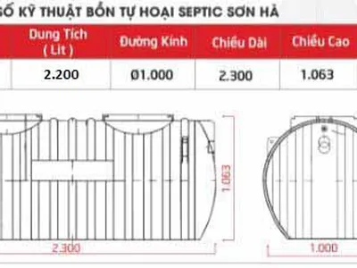 Bồn Tự Hoại Septic Sơn Hà 2200 lít ngang