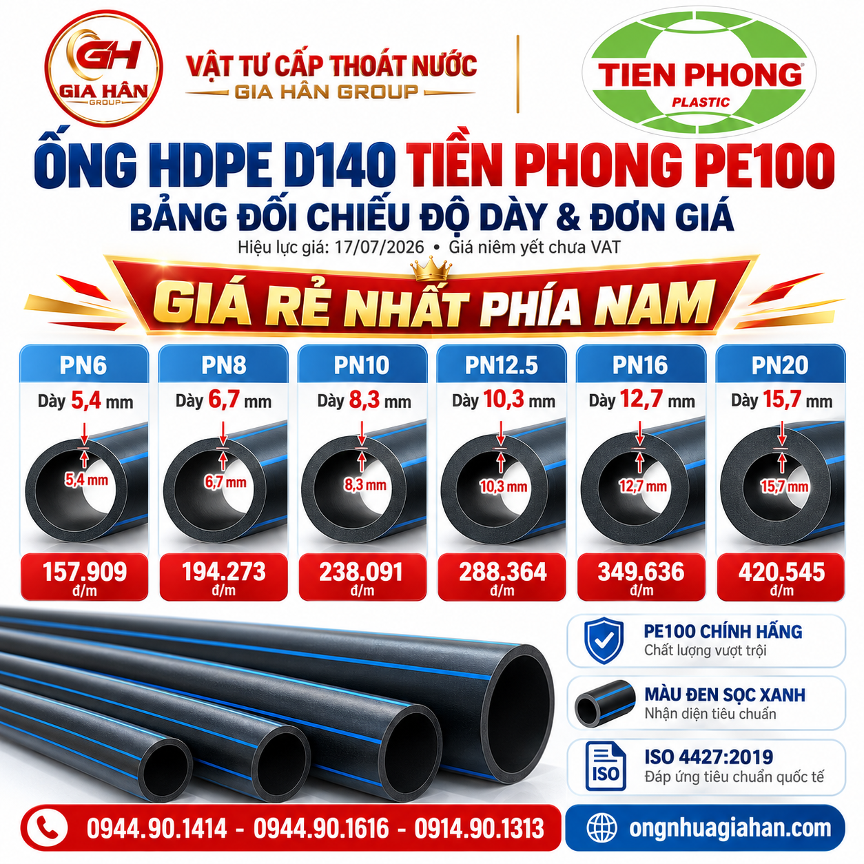 Bảng đối chiếu độ dày 5,4–15,7 mm và giá ống HDPE D140 Tiền Phong PE100