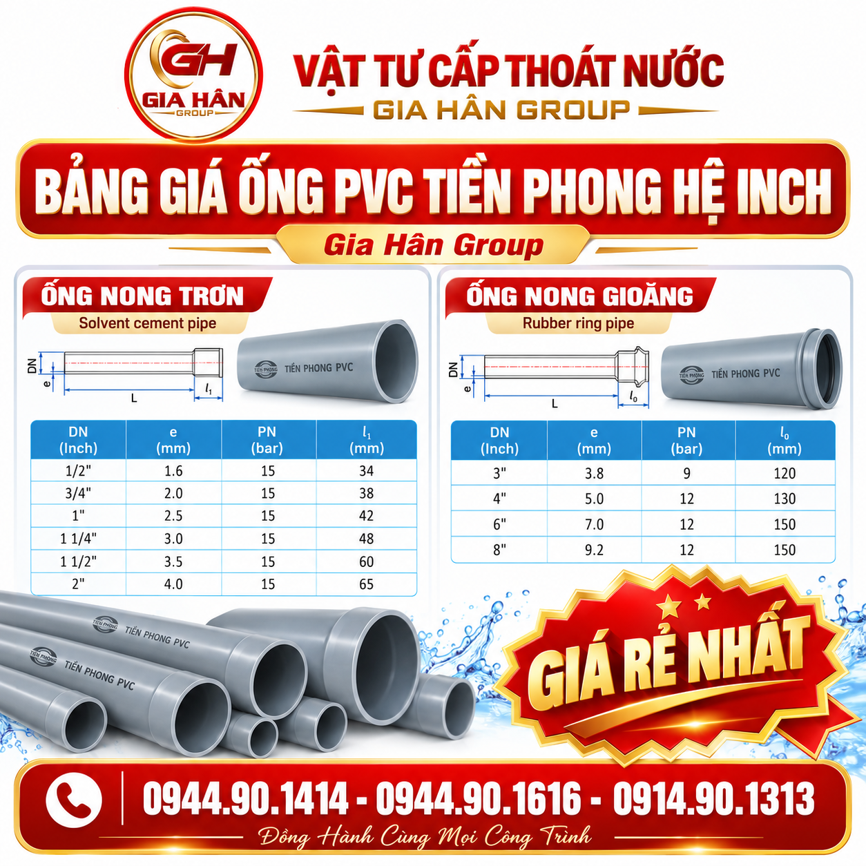 Bảng giá ống nhựa uPVC Tiền Phong hệ inch tiêu chuẩn BS EN ISO 1452