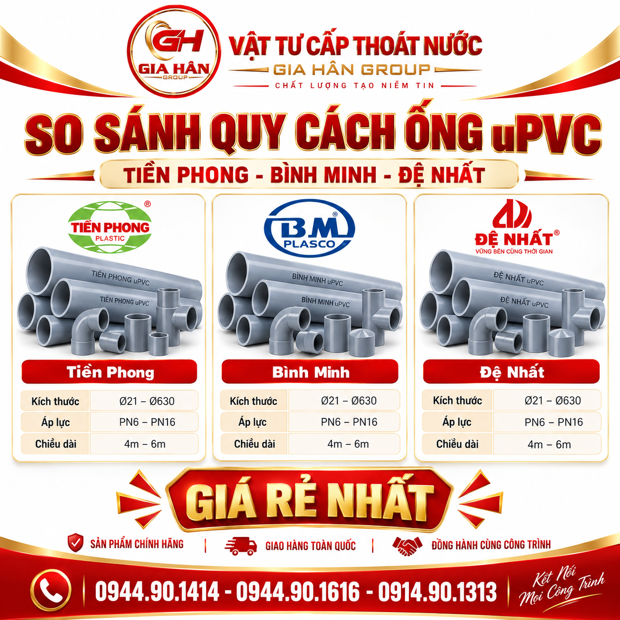 So sánh quy cách kỹ thuật và độ dày thành ống uPVC Tiền Phong, Bình Minh, Đệ Nhất.