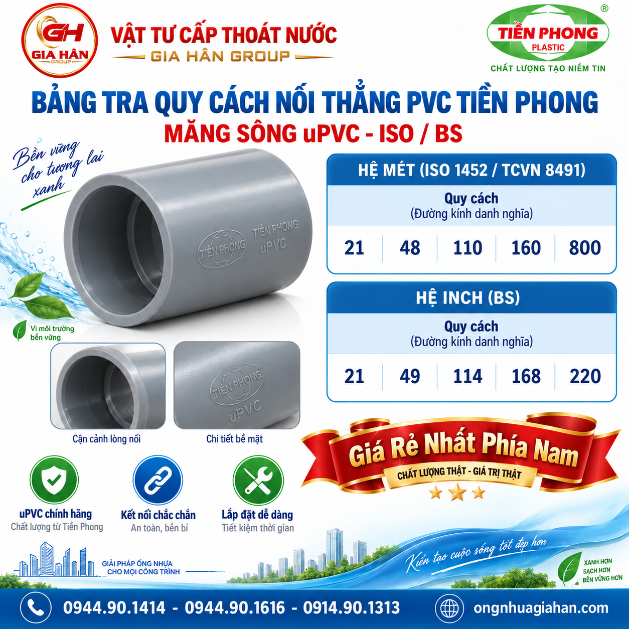 Bảng quy cách kích thước nối thẳng măng sông uPVC Tiền Phong ISO BS