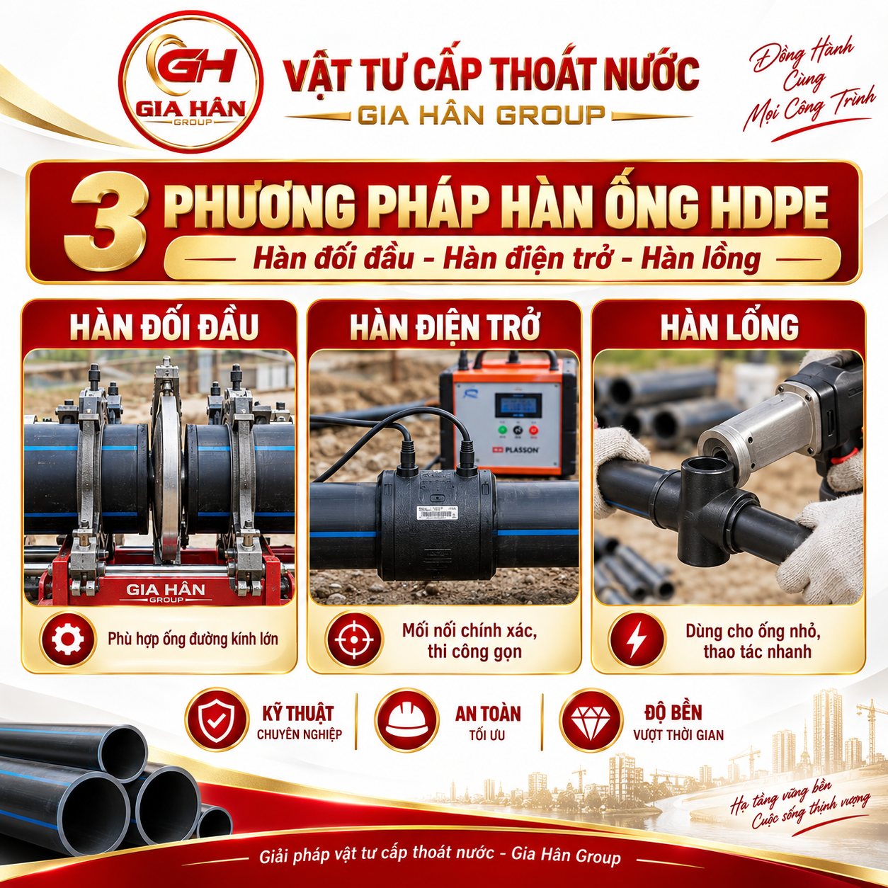 Ba phương pháp hàn ống HDPE gồm hàn đối đầu, hàn điện trở và hàn lồng