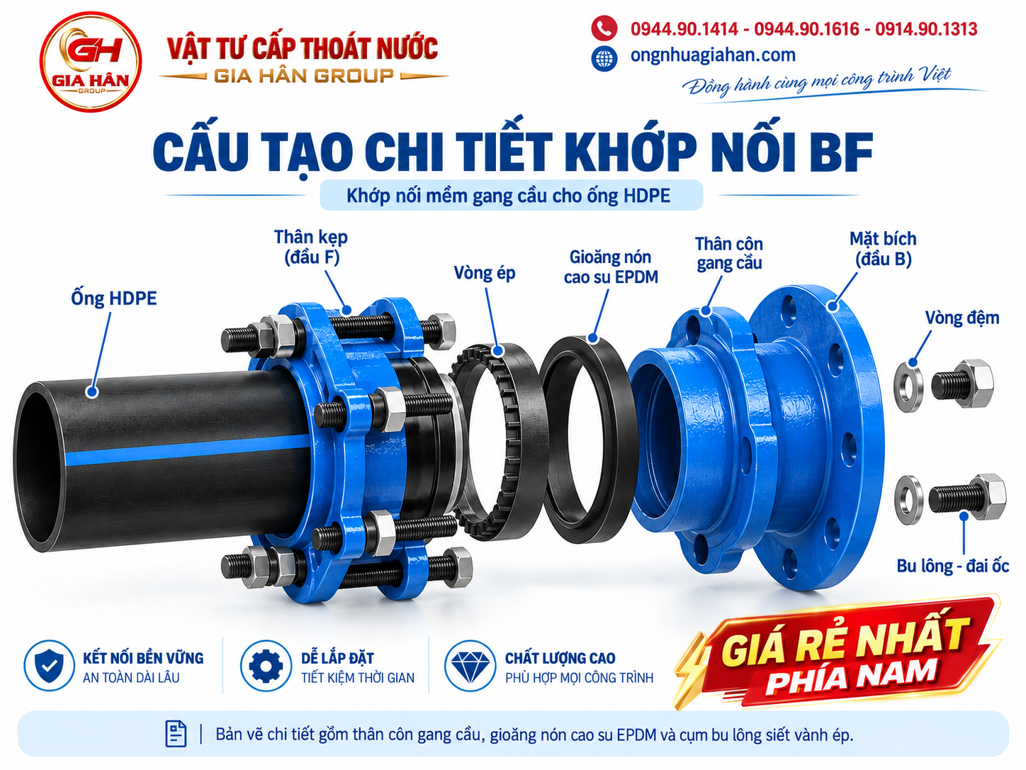 Bản vẽ cấu tạo chi tiết các bộ phận mối nối mềm BF