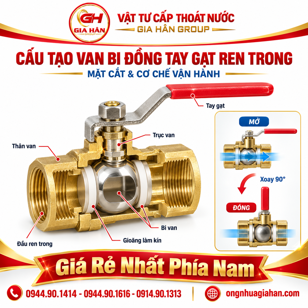 Cấu tạo và cơ chế vận hành van bi đồng tay gạt ren trong với thân van, bi van, gioăng làm kín, trục van và tay gạt