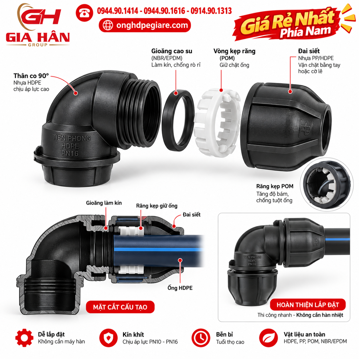 Cấu tạo Co HDPE Tiền Phong răng siết gồm thân co 90 độ, đai ốc siết, vòng kẹp răng và gioăng cao su O-ring