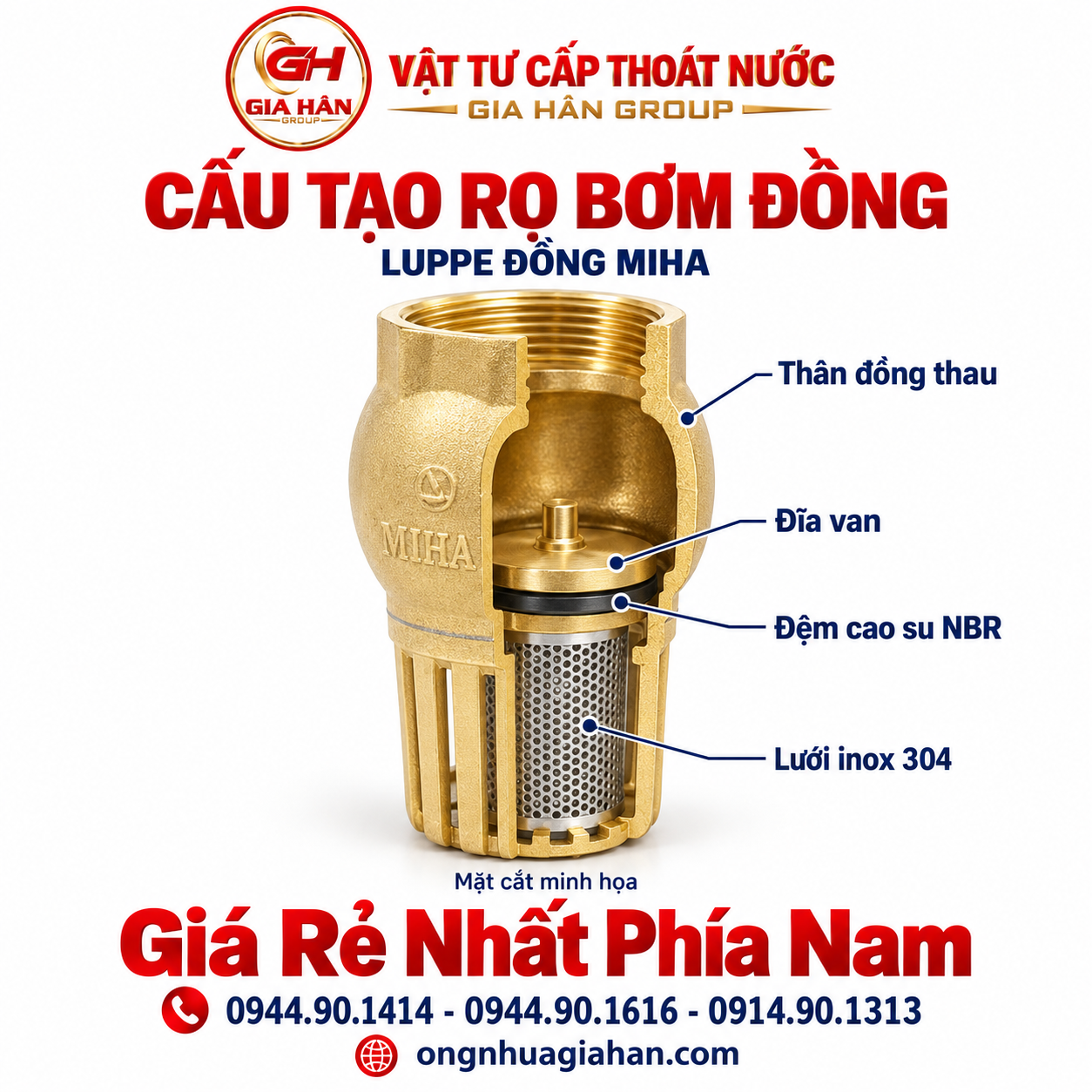 Cấu tạo chi tiết mặt cắt rọ bơm đồng luppe đồng gồm thân đồng thau đĩa van đệm cao su NBR và lưới lọc inox 304