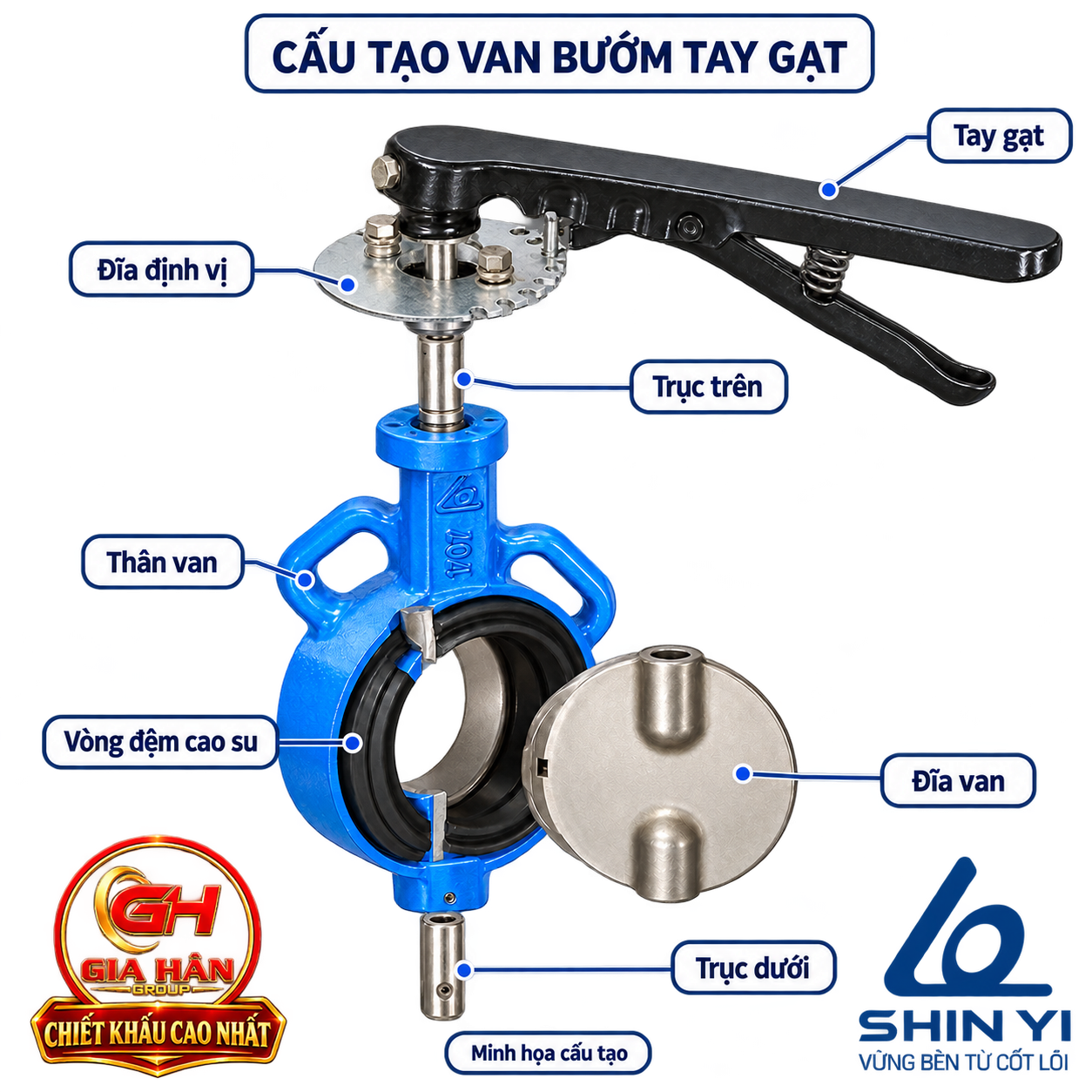 Sơ đồ cấu tạo van bướm tay gạt Shinyi WBLS gồm thân gang cầu, đĩa Inox CF8, trục AISI 304 và gioăng EPDM