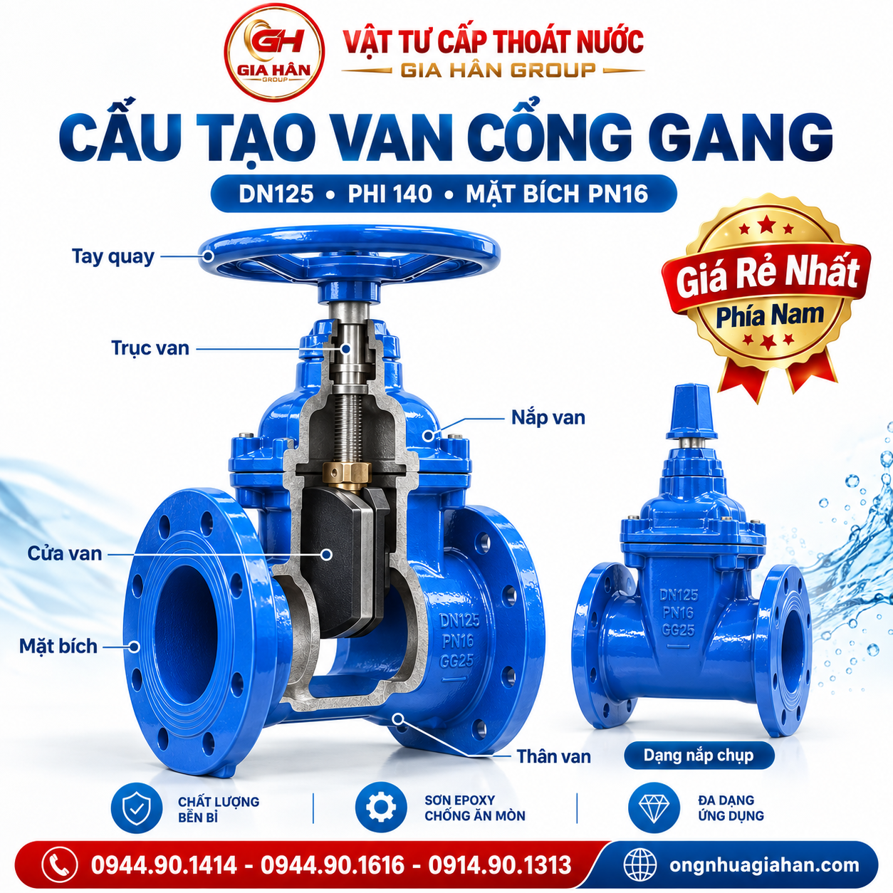 Cấu tạo van cổng gang DN125 mặt bích gồm tay quay, ty van, nắp van, thân gang và đĩa van