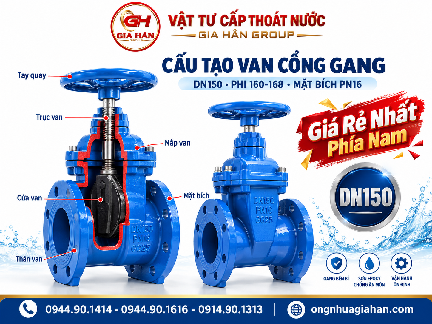 Cấu tạo van cổng gang DN150 mặt bích gồm tay quay, ty van, nắp van, thân gang và đĩa van.