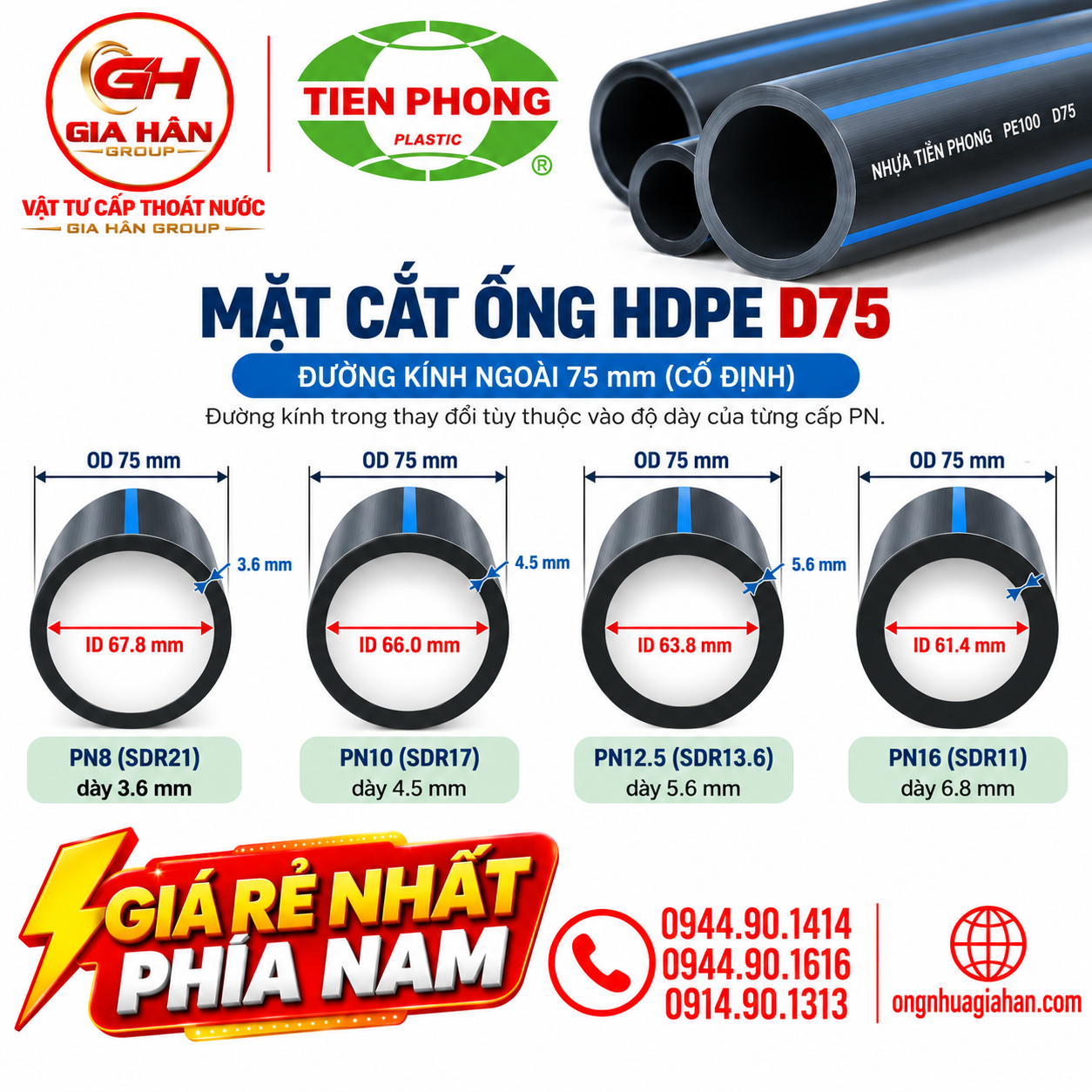 Sơ đồ đường kính ngoài và chiều dày thành ống HDPE D75