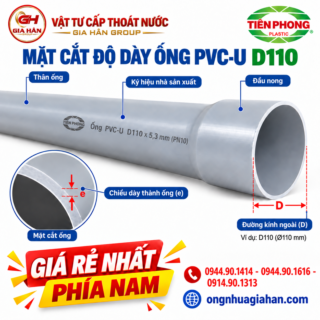 Mặt cắt và vị trí đo độ dày ống PVC-U D110